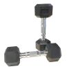 8LB 1-Pair(2pieces)HDRS Rubber Coated Solid Cast Iron Dumbbell with Contoured Chrome Handle, Hexagon Head[Support for self-pickup face sheet